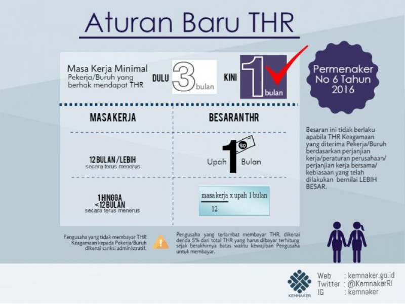 IMG-pemerintah-komitmen-tingkatkan-kesejahteraan-buruh