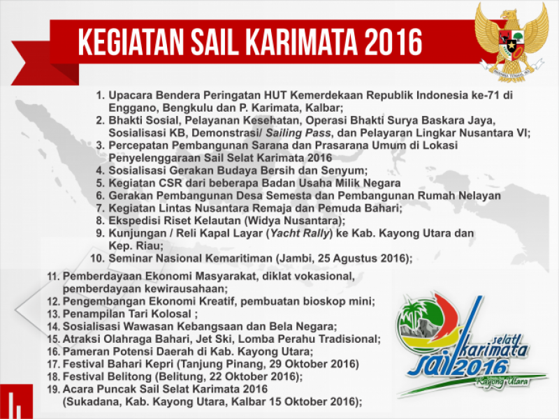 IMG-sail-karimata-2016-motor-penggerak-ekonomi-kawasan-indonesia-barat