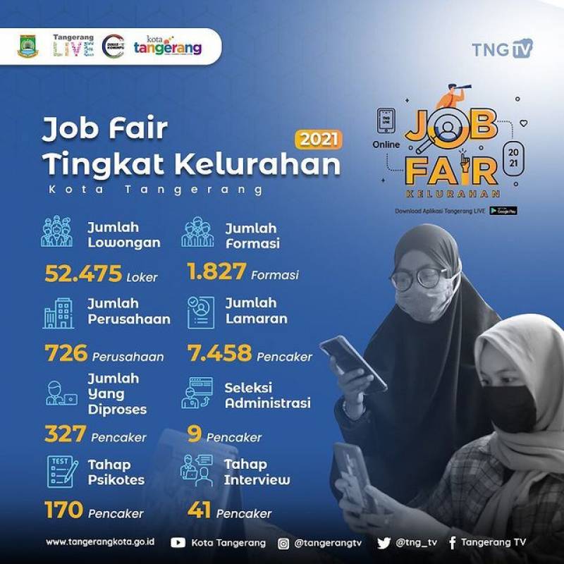 IMG-job-fair-tingkat-kelurahan