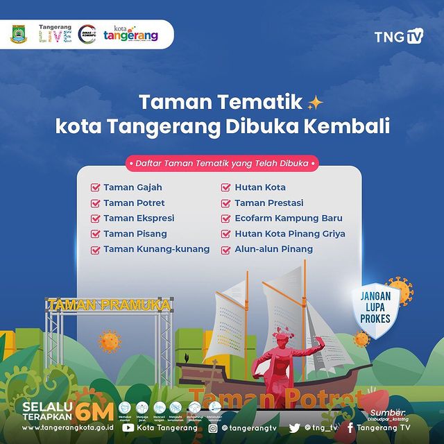 Berita Kota Tangerang