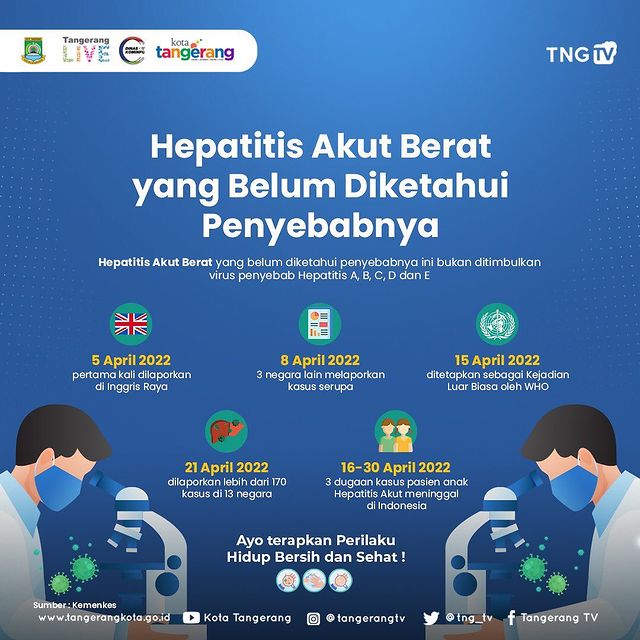 hepatitis-akut-berat-yang-belum-diketahui-penyebabnya