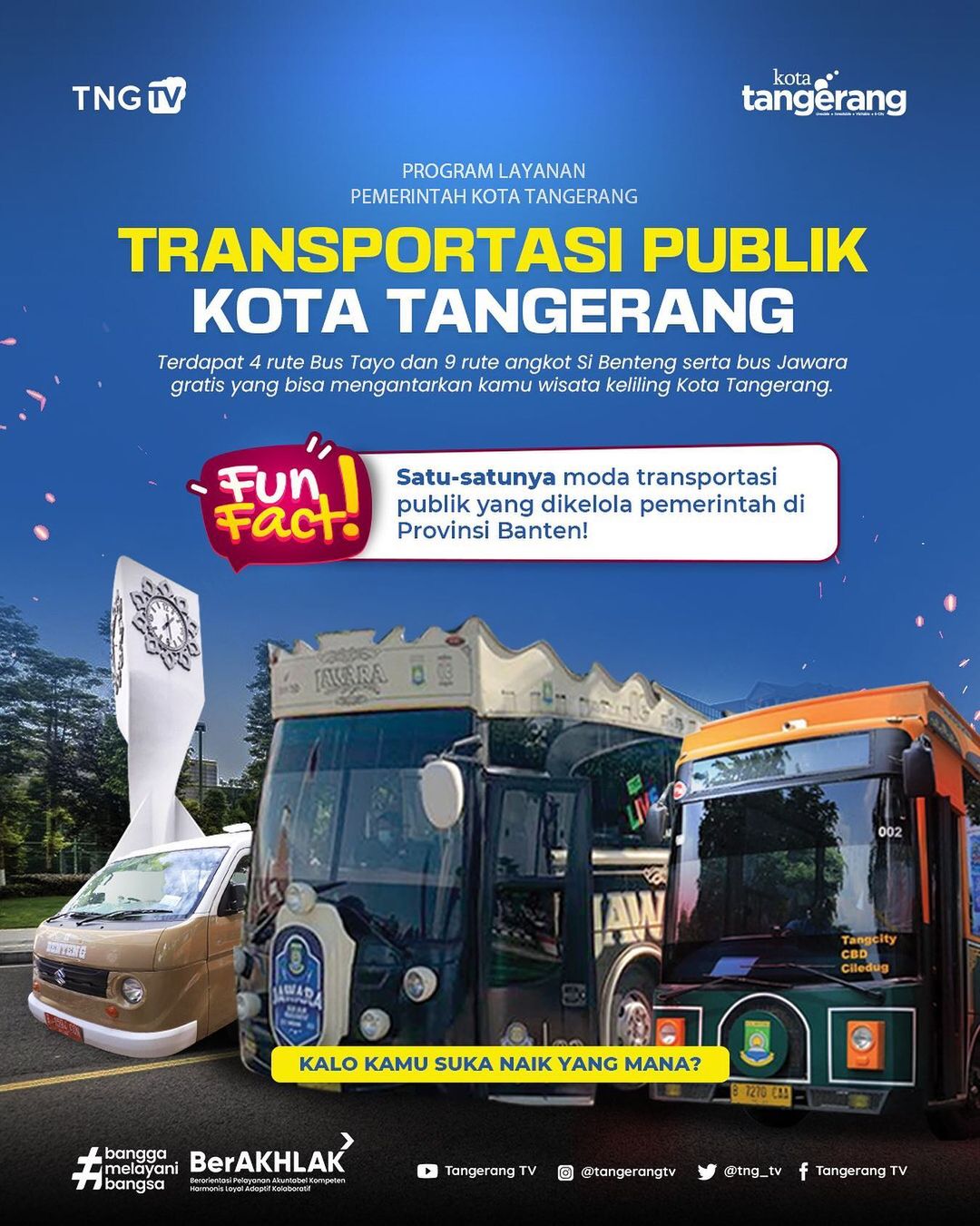 IMG-transportasi-publik-kota-tangerang