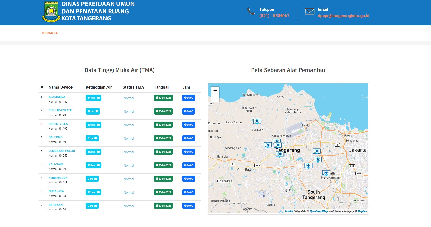 Warga Tangerang Kota bisa memantau potensi banjir di aplikasi Pos Duga TMA