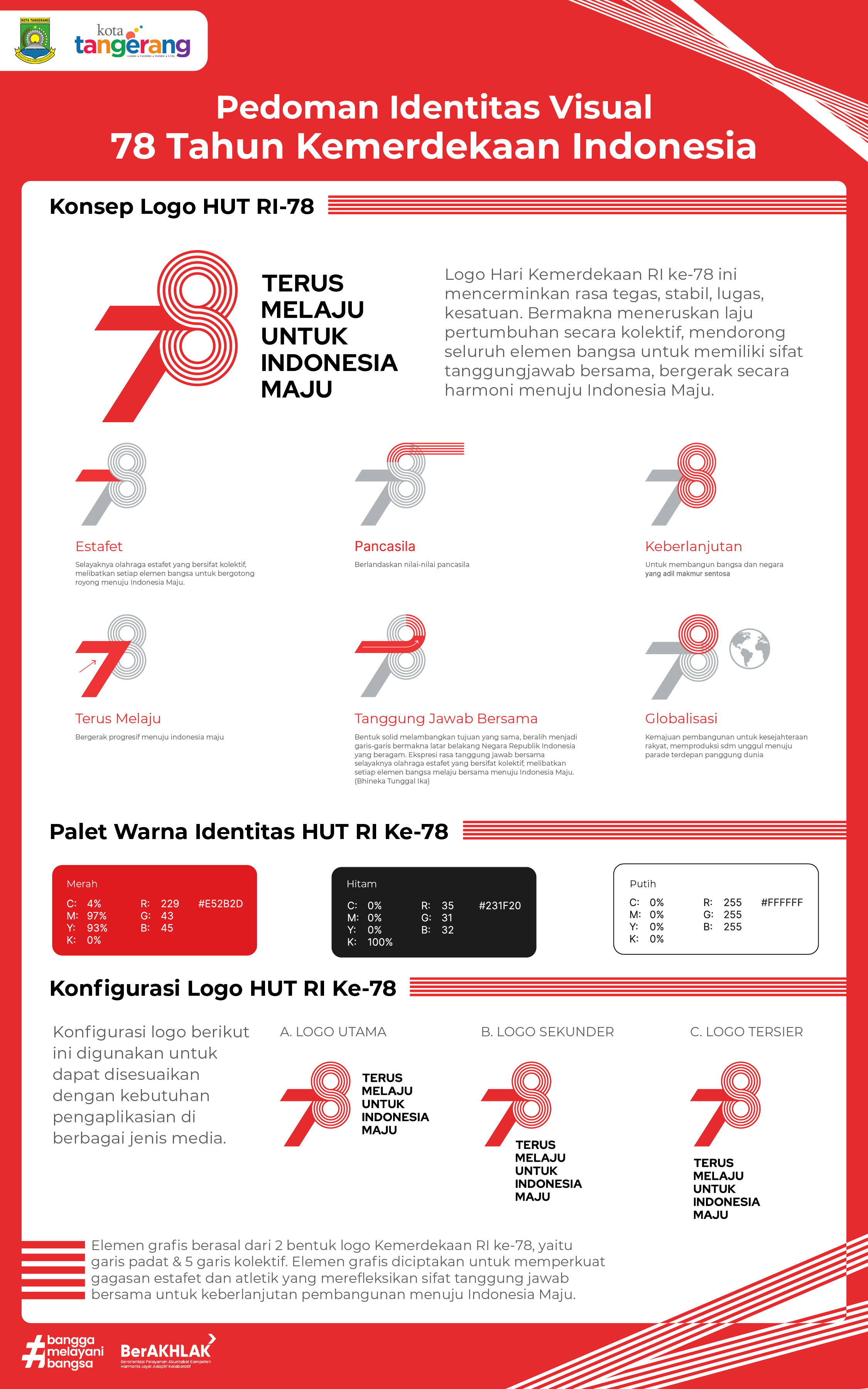 Pedoman Identitas Visual 78 Tahun Kemerdekaan Indonesia