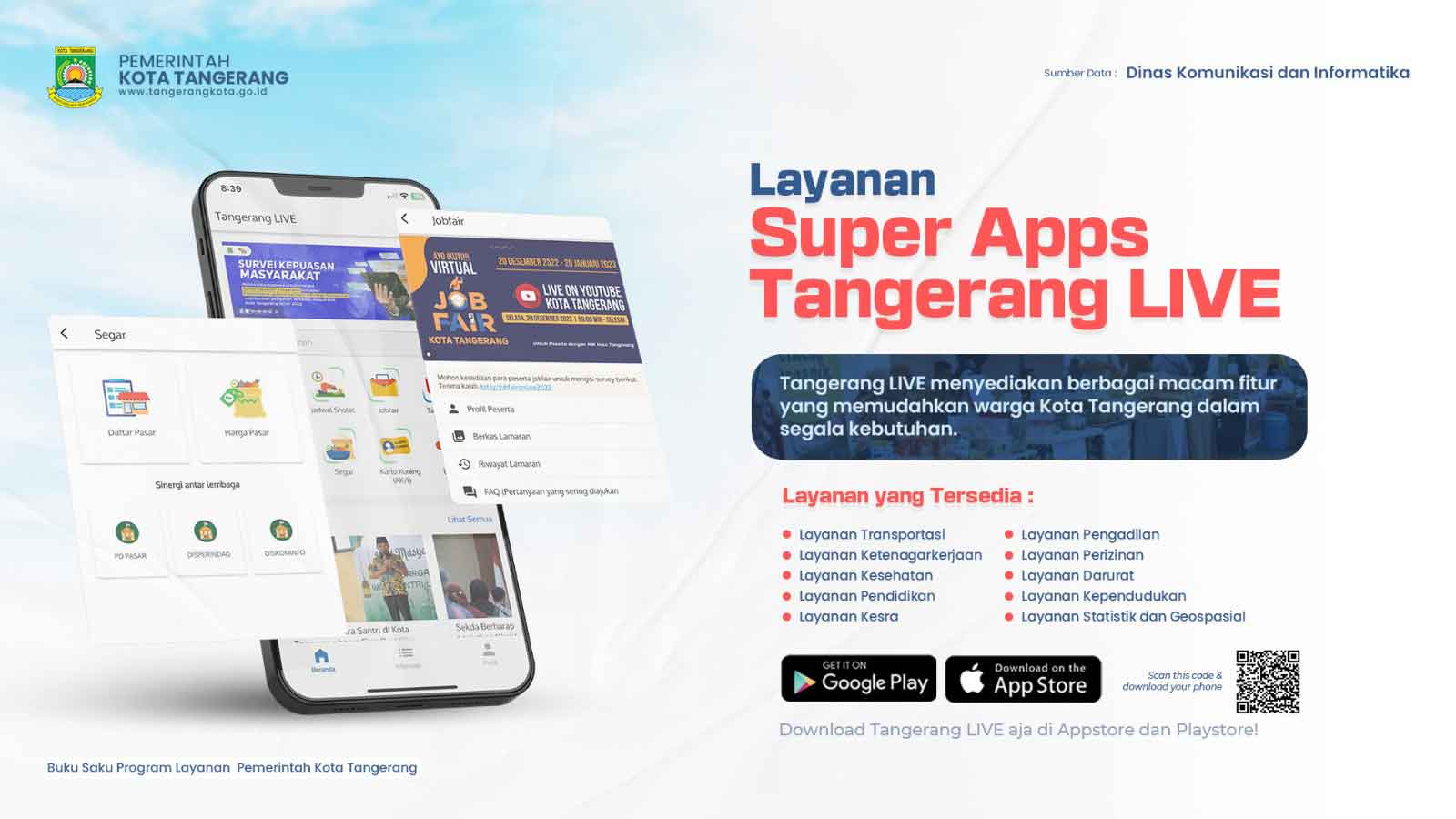 IMG-inovasi-super-apps-tangerang-live-berhasil-wujudkan-smart-city-di-kota-tangerang