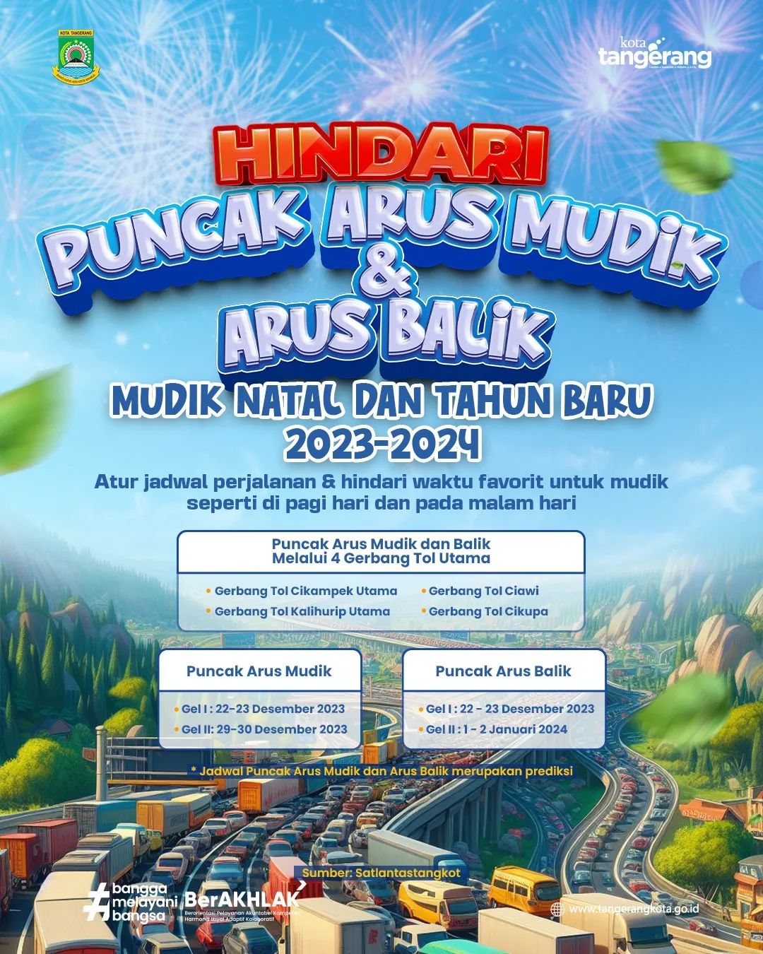 IMG-hindari-puncak-arus-mudik-arus-balik-mudik-natal-dan-tahun-baru-2023-2024