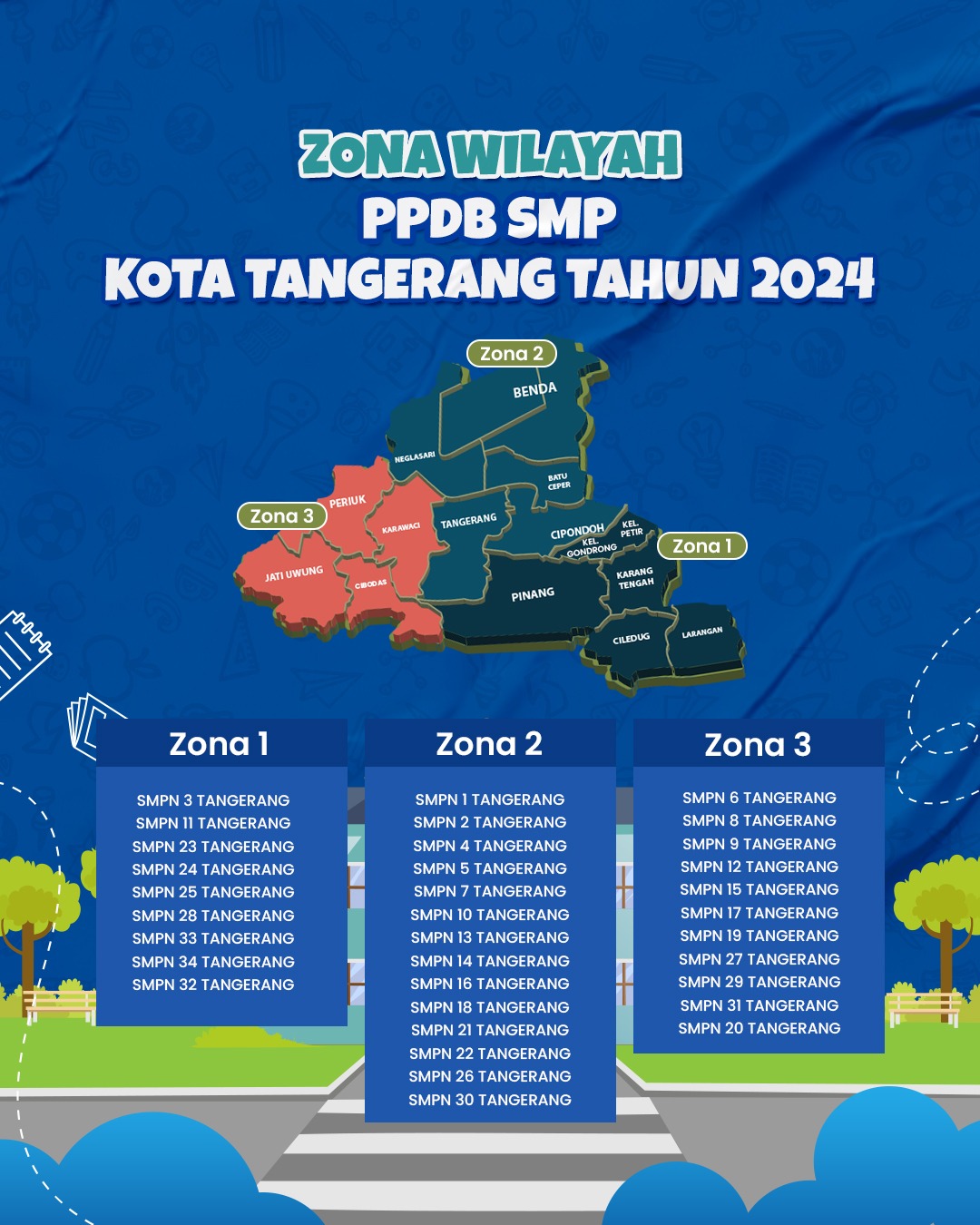 IMG-zona-wilayah-ppdb-jenjang-smp-tahun-ajaran-2024-2025-di-kota-tangerang