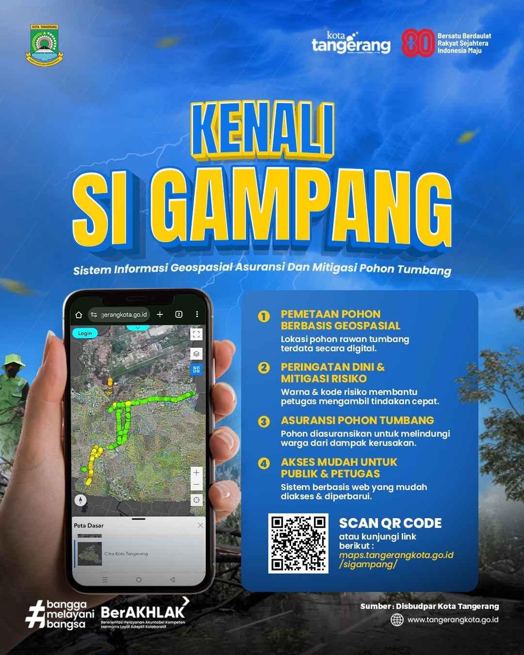 sigampang-inovasi-kota-tangerang-untuk-identifikasi-kesehatan-pohon-hingga-asuransi-pohon-tumbang