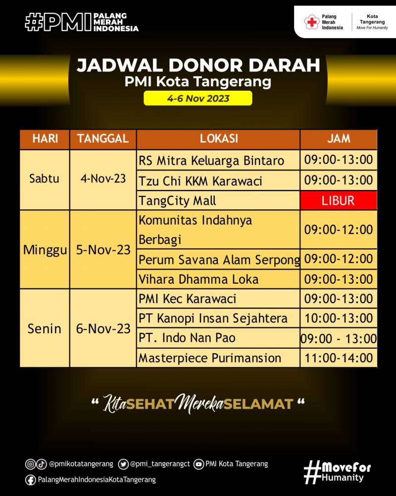 Jadwal dan lokasi donor darah PMI Kota Tangerang